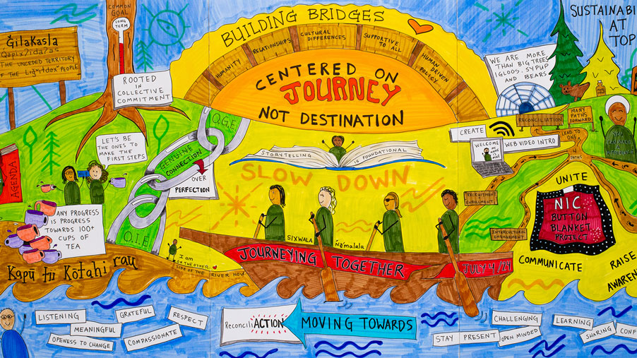 A woman draws images based on meeting discussions.