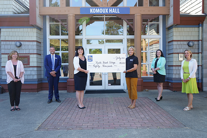 RBC gives $80,000 to support Indigenous...