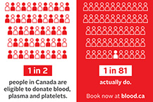 Upcoming Campbell River Blood Donor Clinic